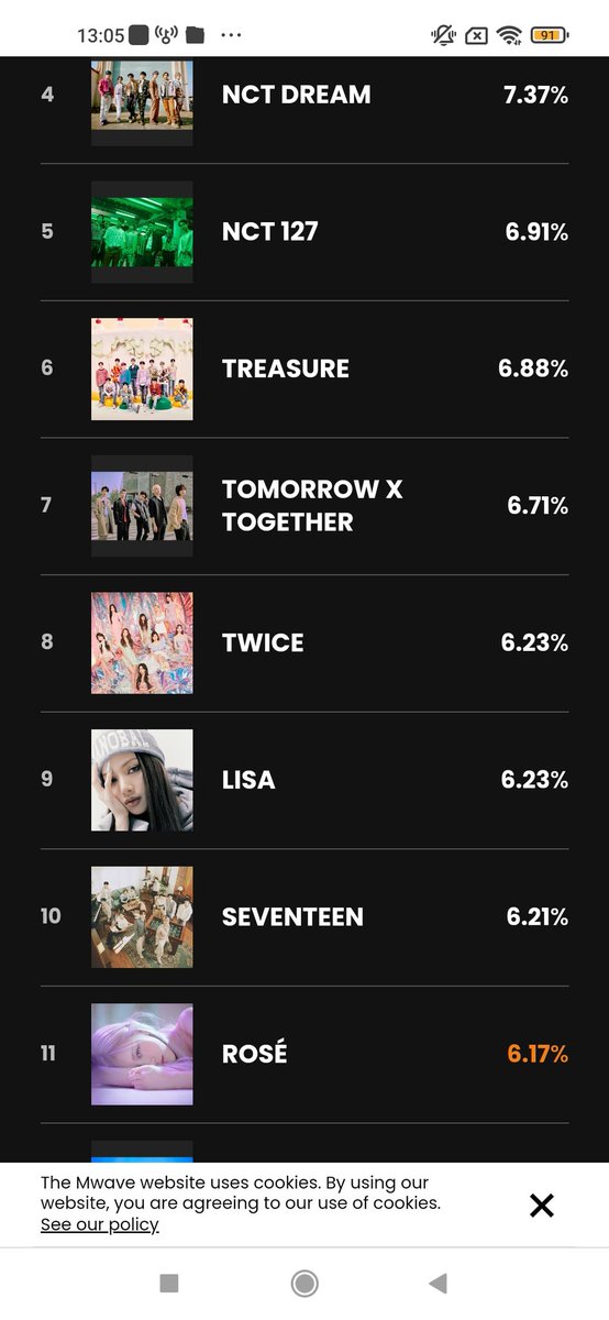 Mọi người và các Lilies vote mạnh lên top 7-8 đi để cho chị Rosé lên top 10 cùng nhé
I vote #MAMAVOTE #lisa