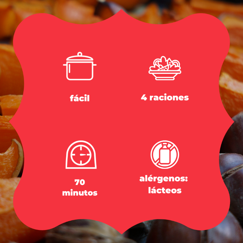 CruzRojaEsp's tweet photo. [#Salud]❤

Las castañas tienen un alto contenido enfibra, vitaminas y minerales y además tienen bajo nivel calórico. Combinadas con la calabaza en puré, el resultado es rico y nutritivo.

¿Te apuntas a poner en práctica nuestra propuesta de #alimentaciónconsciente para hoy?😋