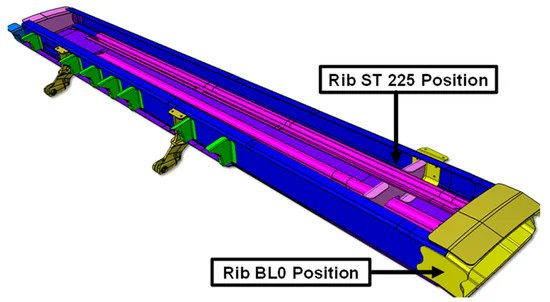 Aerospace_MDPI's tweet photo. #MDPIaerospace

Development of Detailed FE Numerical Models for Assessing the Replacement of Metal with Composite Materials Applied to an Executive #AircraftWing

by Valerio Acanfora et al.

Full paper at: https://t.co/SAU3N5vkSm https://t.co/c2gW0o5pxC