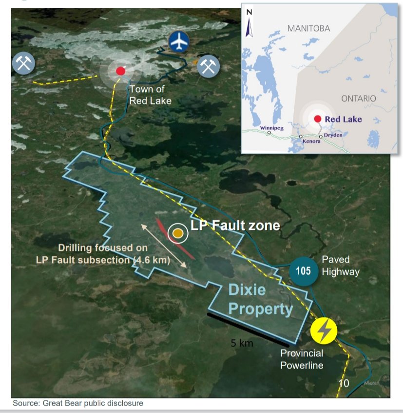 ryankalt's tweet photo. Kinross Gold to Acquire Great Bear Resources for C$29.00 per Share (~ $1.8 Billion), plus a Contingent Value Right
https://t.co/TvcWaYOS1q

#GreatBearResources #GreatBear #KinrossGold #Mining #RedLake #RedLakeGold #Ontario #Gold #Takeover $GBR $GBR.V #DixieGold #LPFault $K $K.TO https://t.co/NUfCNnWYbP