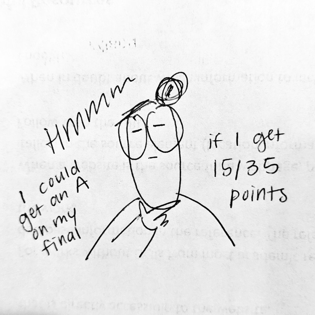 here i am, studying for a test i need 15 points on 😫 im ready to be doneeee 