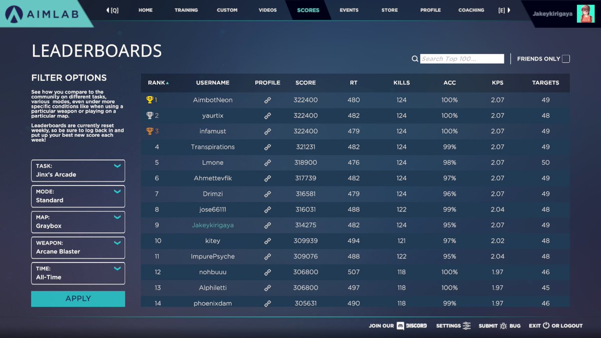 RatedJakey's tweet photo. @aimlab  My account dropped out of top 5 but still lol https://t.co/iiGbi1WeQH