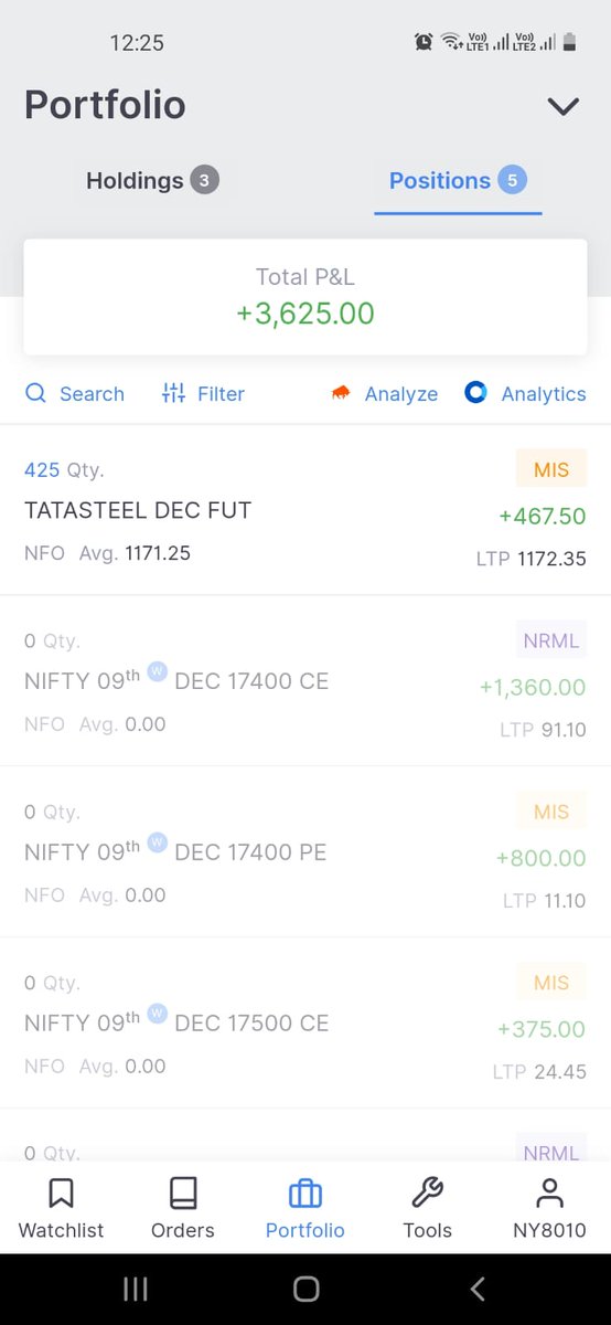 PriyavratShah's tweet photo. Target done with small profit 😃✅🧿
#AlgoTrading #TrendmyFriend
#AlgoBeacon https://t.co/sKmM4vdAWV