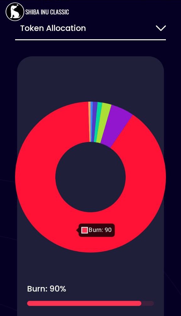 ShibaInuClassic's tweet photo. Hello $SHIBIC Family, 

🚨It's 2 Big news &amp; commitment delivery time. 

✅1. Community Poll 4 results, 60% (600 TR) tokens will be burnt after 1000 wallets. So, 90 % Tokens Burnt 🔥target will be met.

✅2. Urgent ticket request to update token supply &amp; Mcap will be done to BSC. https://t.co/shDJDhFVV7