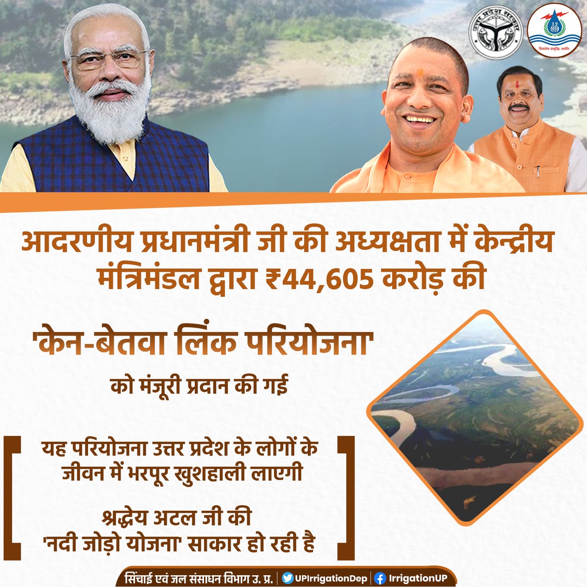 आदरणीय प्रधानमंत्री जी की अध्यक्षता में केन्द्रीय मंत्रिमंडल द्वारा ₹44,605 करोड़ की 'केन-बेतवा लिंक परियोजना' को मंजूरी प्रदान की गई

यह परियोजना उत्तर प्रदेश के लोगों के जीवन में भरपूर खुशहाली लाएगी।

#JalShakti4UP