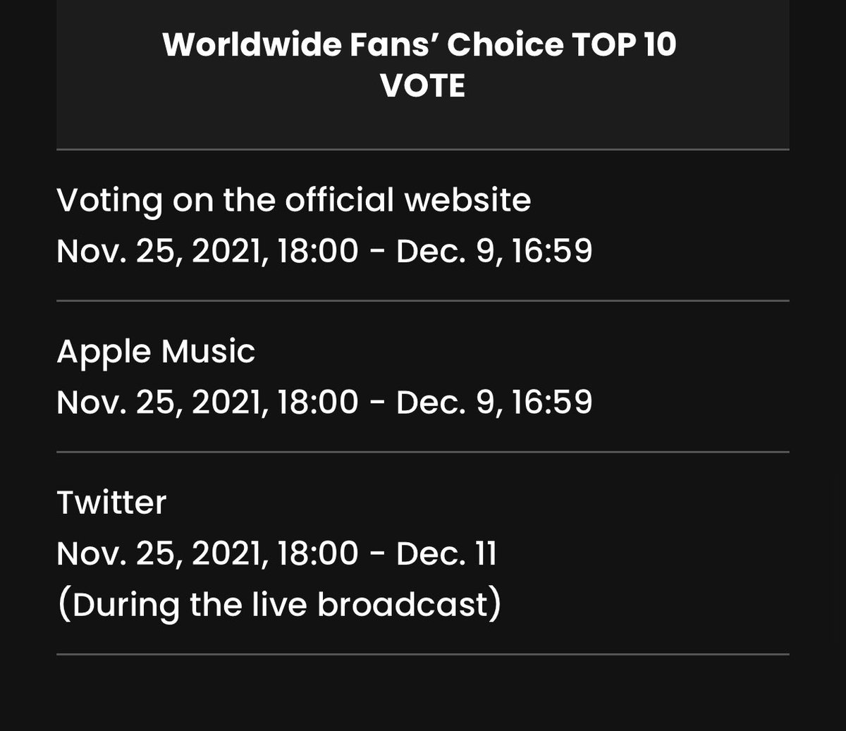 rosekcharts's tweet photo. 2021 MAMA voting is officially closed!
(Website + Apple Music Playlist)

Thanks everyone for voting ever since day 1. But it’s not over till it’s over. Twitter voting is still ongoing till the live broadcast on Dec 11, 2021 so keep retweeting valid tweets.😊🗳

#ROSÉ #로제 https://t.co/OIcohf3xro