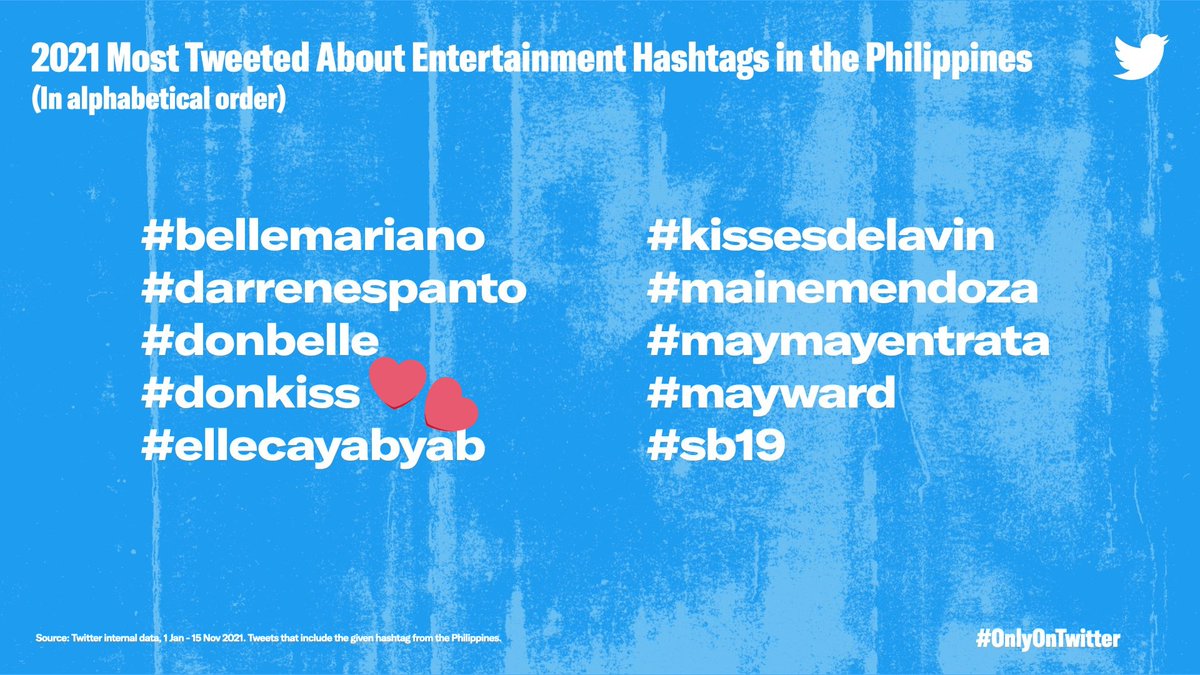 TheMissGhie's tweet photo. Because when #DonKissFam said that we will stay, we meant every word of it, sincerely. Buwag days may now be longer than layag days but that won't in any way stop us from sailing despite the despites cos we have the only reason we need - LOVE. 💖

Cheers to #DonKiss ! 🥂 https://t.co/gENOxJovDp
