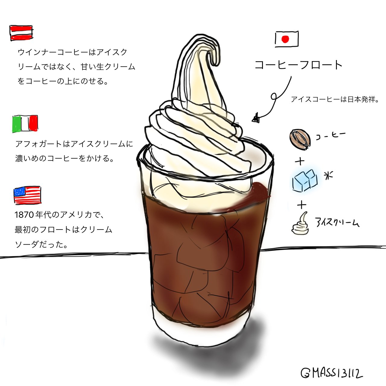 マッシ フード 通訳 日本に行く前にアイスコーヒーの存在はあまり知らなくてイタリアで飲んだこともなかった アイスコーヒーにアイスをのせたカフェフロートを見た時に興奮しすぎた思い出がある そのまま食べてもおいしいし 溶けてからバニラ味