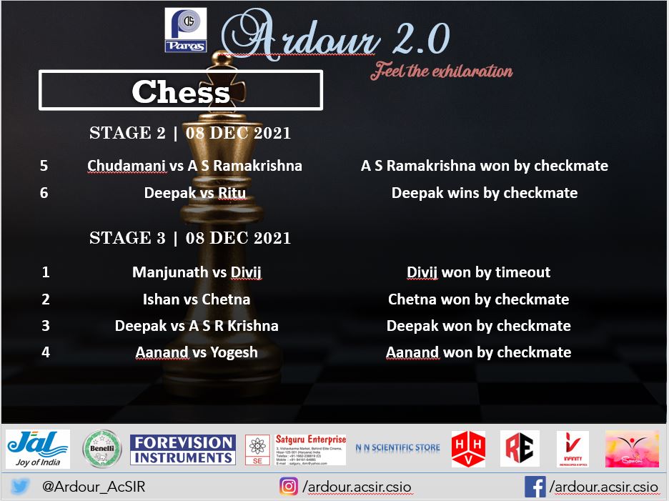 Ardour AcSIR-CSIO tweet media