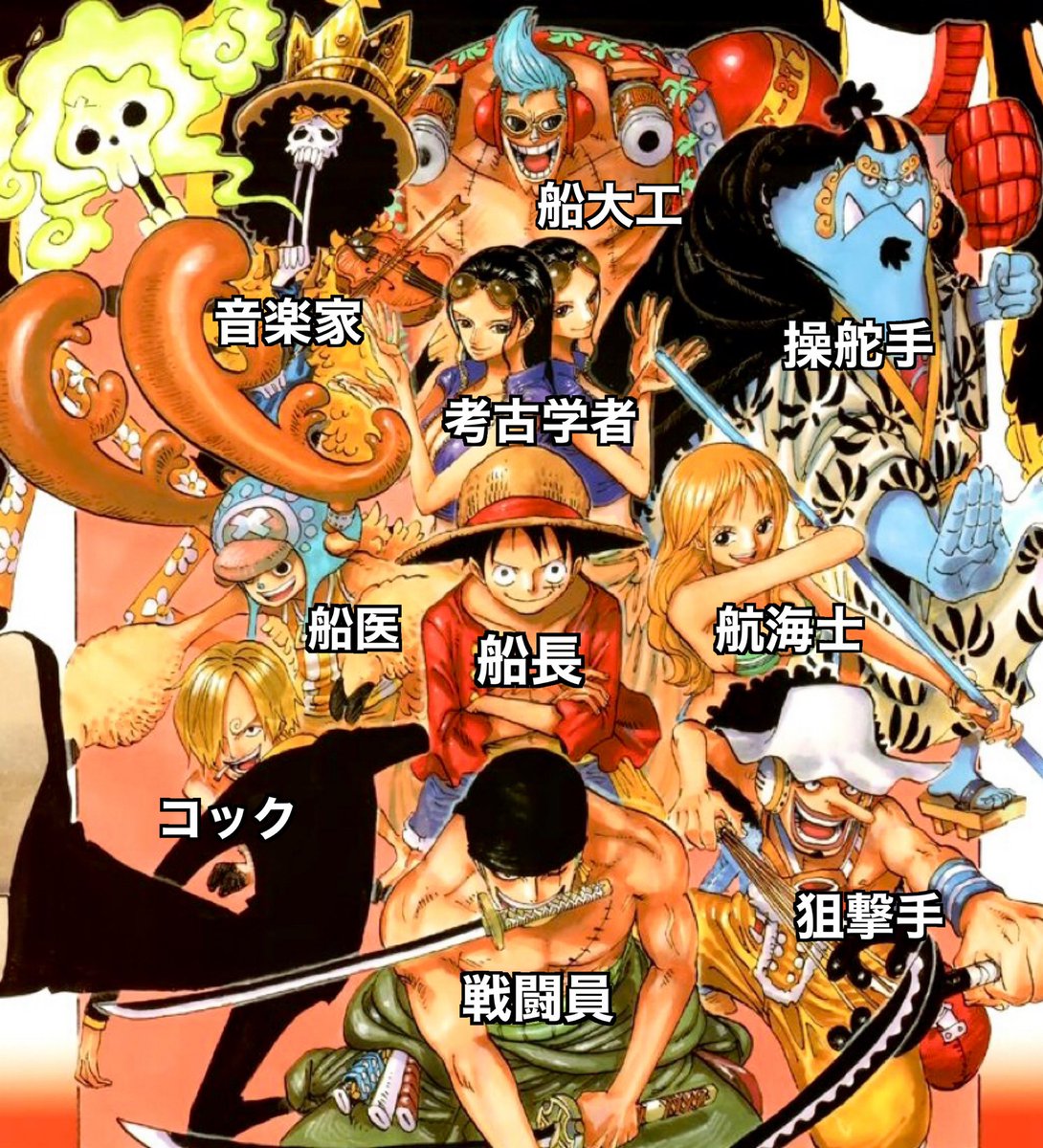 ONE PIECE麦わらの一味　ジーンズシリーズ ONE PIECE麦わらの一味 ジーンズシリーズ