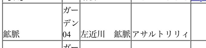 惹き合う運命5thで僕と握手 