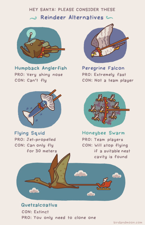 RosemaryMosco's tweet photo. 🦌 An older comic about some potential reindeer alternatives 🦌

https://t.co/8kcCV8UU9t https://t.co/rnkLekt2Xr