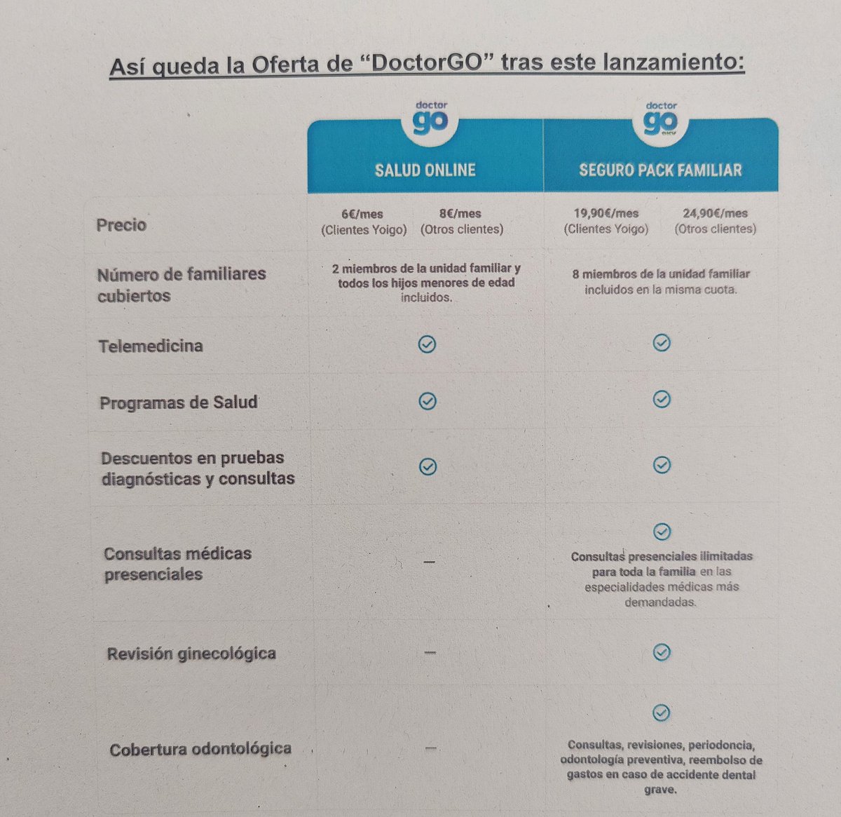 mamzona's tweet photo. El @grupomasmovil y @yoigo lanzan su primer seguro médico para clientes y no clientes de la operadora. Todo en colaboración con @DKVSeguros #Yoigo #masmovil https://t.co/zlGWt0DzQV