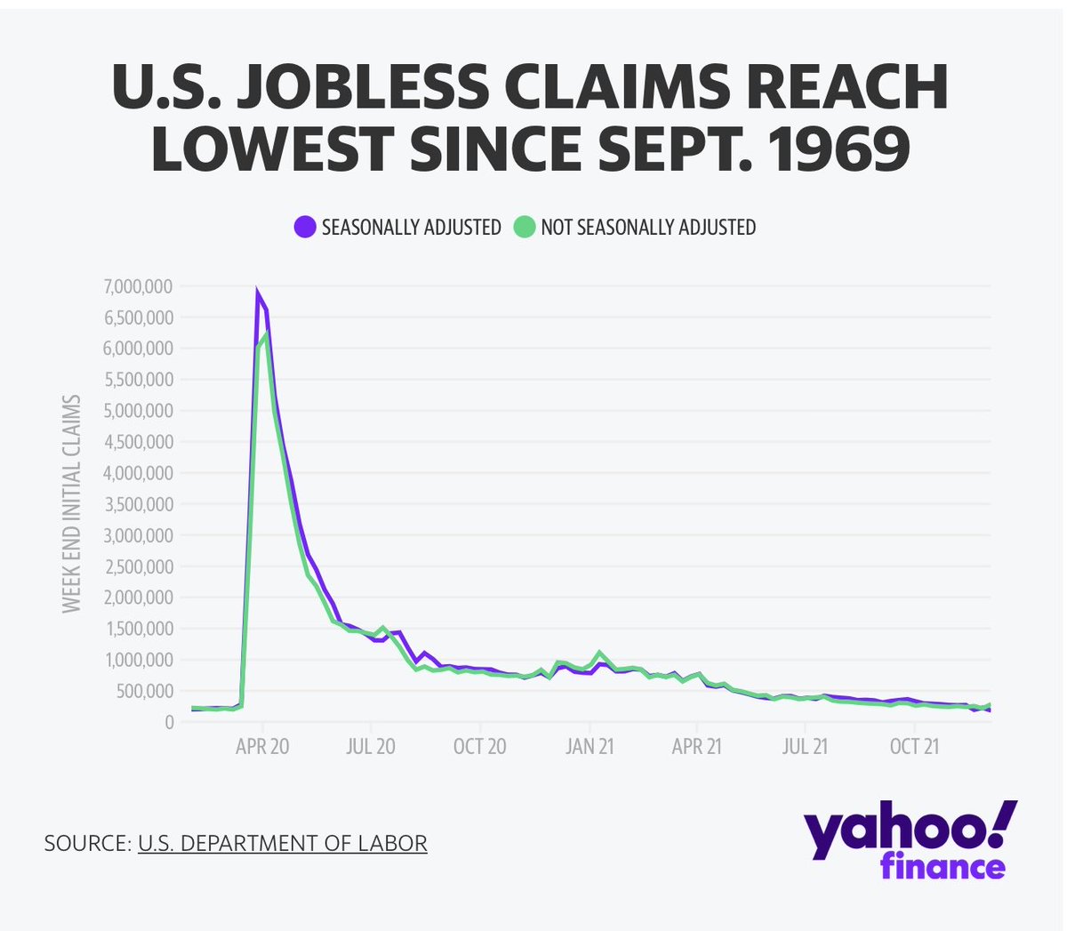 Here is why every employer needs to be the best employer.