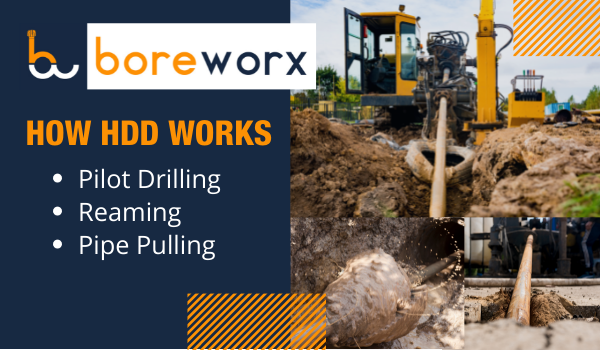 boreworx's tweet photo. A typical HDD project consists of three phases: pilot drilling, reaming, and pipe pulling. Learn more about the process. https://t.co/j11YQKODNx
#boreworx #trenchless #excavation #directionaldrilling #construction #pilotdrilling #reaming #pipepulling #welaypipe https://t.co/cuswYXWR4Z