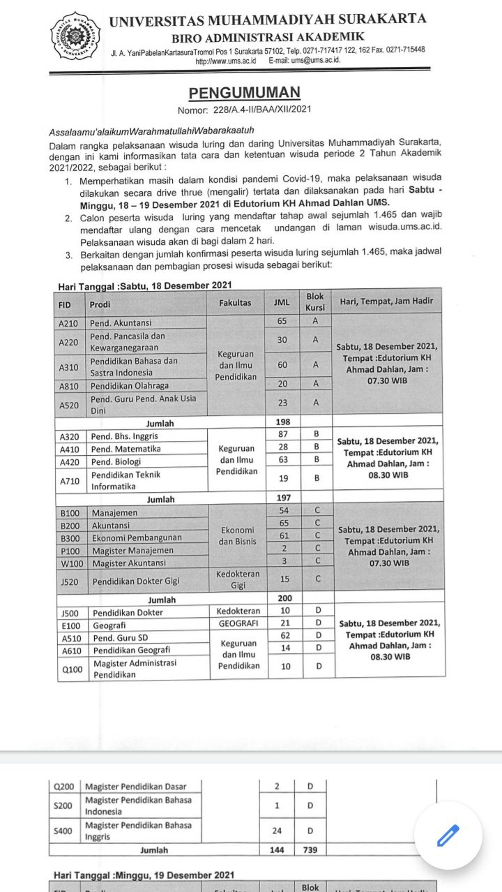 jadual kuliah ums 2018 semester 2 - Luke Ferguson