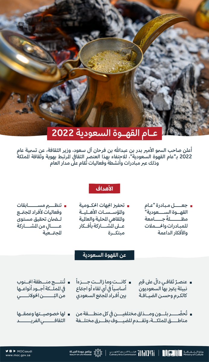 MOCSaudi's tweet photo. سمو وزير الثقافة @BadrFAlSaud يُعلن 2022م عاماً للقهوة السعودية.

#عام_القهوة_السعودية_2022
#وزارة_الثقافة 
#برنامج_جودة_الحياة https://t.co/IvKdCfxmy5
