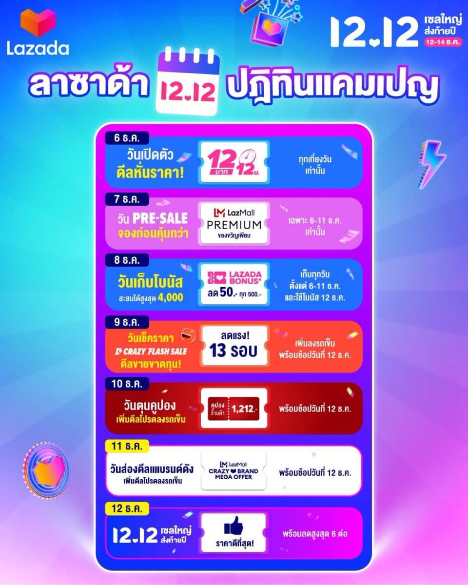 popar___'s tweet photo. 12.12 OUR BIGGEST ONE-DAY SALE เซลใหญ่ ส่งท้ายปี ลดสูงสุด 90% เตรียมตัวให้พร้อม แล้วไปช้อปกัน 
วันที่ 9 ธค.Crazy Flash Sale
วันที่ 10 ธค. วันตุนคูปอง และเพิ่มลงรถเข็น 
วันที่ 11 ธค. วันส่องดีลแแบรนด์ดัง
วันที่ 12-14 ธค. วัน D-Day
คลิกเล้ยย : https://t.co/tDiLjayuHh 
#สอดอ #lisa https://t.co/VdzjDt6IkR