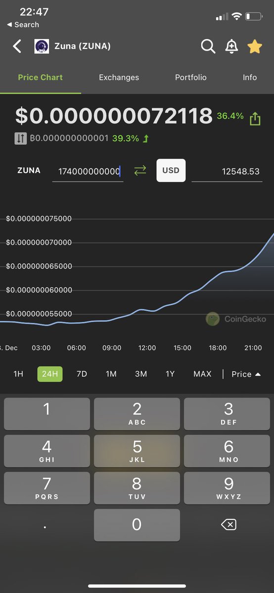 Parrot PINAS🇵🇭 on Twitter "IF YOU SEE HOW ZUNA GROWS, YOU WILL KNOW