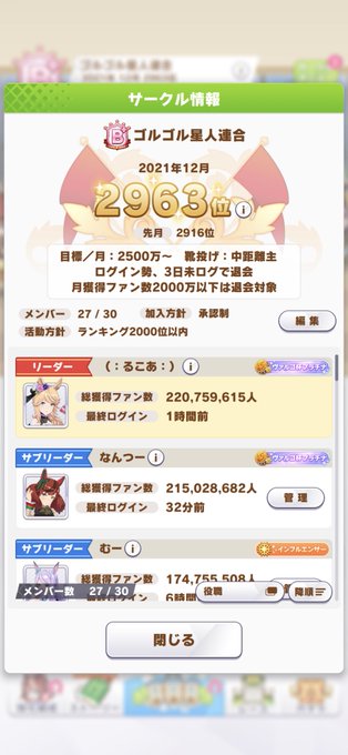 ウマ娘サークル募集のtwitterイラスト検索結果