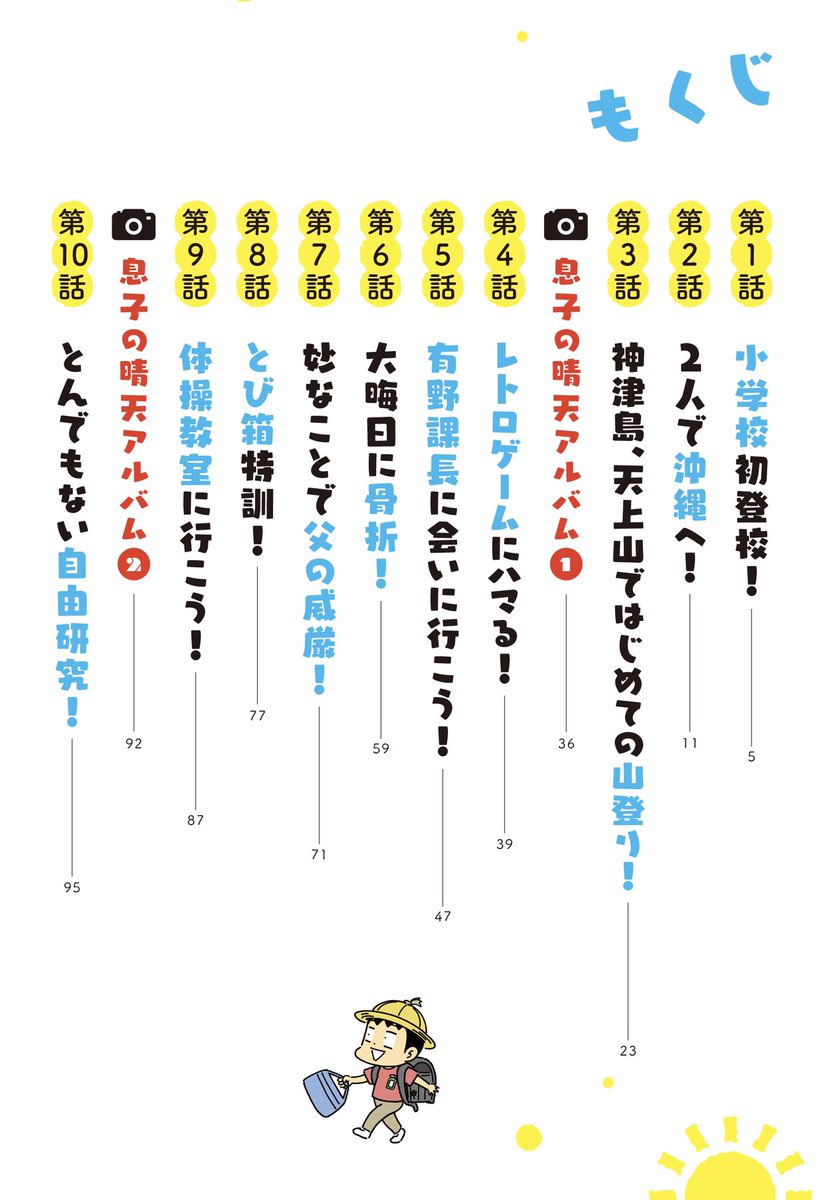 1月6日の「小学生男子は本日も晴天なり!」の発売にむけて、明日からこの目次の中にあるどれか4話分を毎日昼頃に1ページずつ公開しようと思います!ぜひお楽しみください📙✨ 