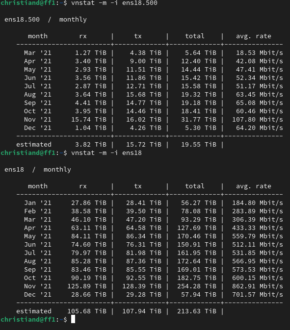Christian ¯\_(ツ)_/¯ tweet media