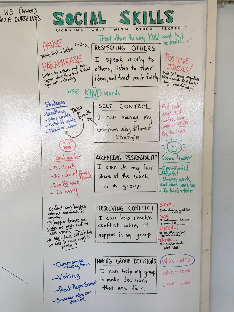 We unpacked the important #ATLSkill of #SocialSkills with lessons on #RespectingOthers, #SelfControl, #AcceptingResponsibility, #ResolvingConflict, &amp; #MakingGroupDecisions. We also jointly created "I can" statements for what independent looks like for our rubric. <a href="/FISSharks/">Fukuoka International School</a>