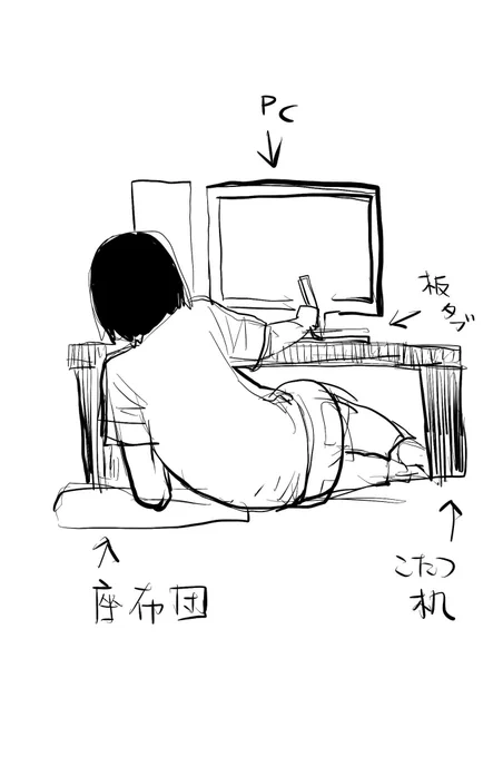 板タブがジャスティス 
