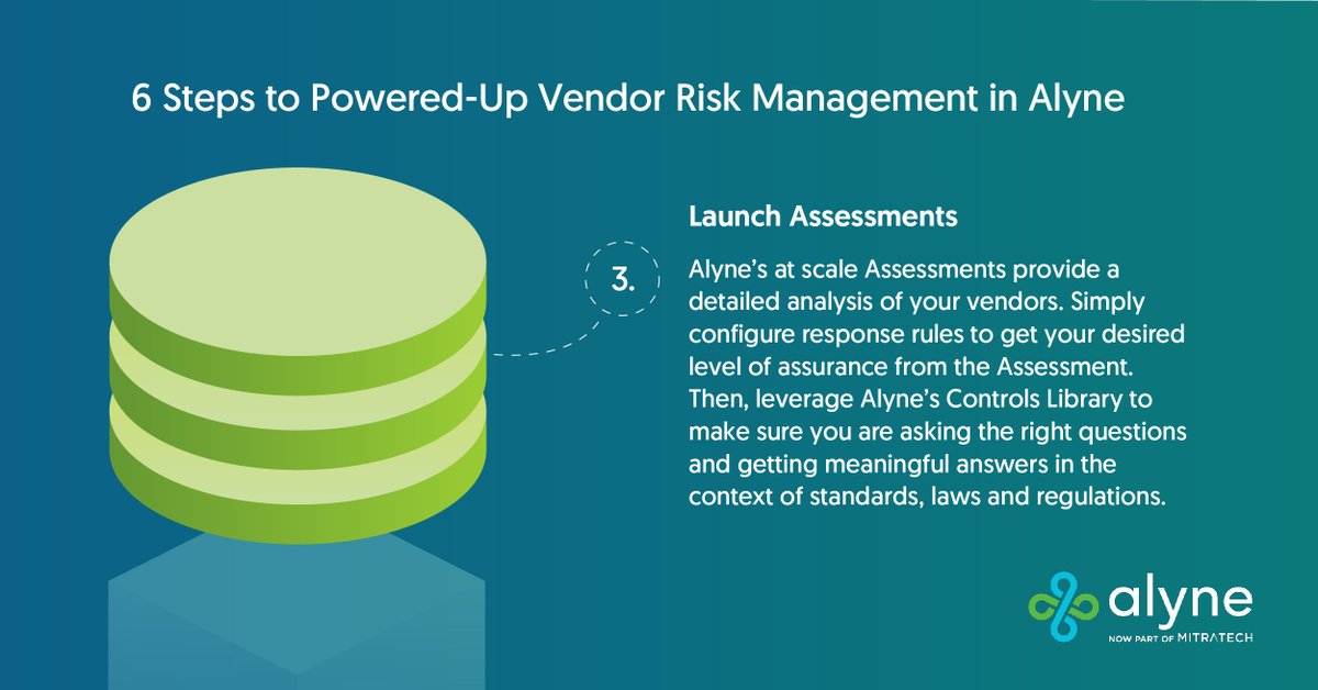 The security posture of your #Vendor in can change rapidly. Leveraging Alyne’s at scale #Assessments &amp; #ControlLibrary, you can obtain the right level of assurance analysed in the context of relevant #Standards, #Laws and #Regulations.


Learn more: hubs.li/Q010pm560
#VRM