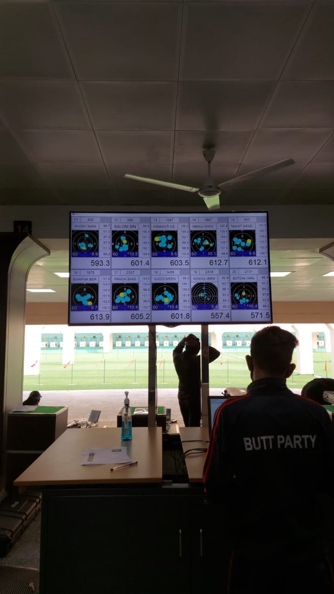 These results are of the matches held today Prone Match Event ,Cdt Snehal Shelke - 591.7 (Qualified for India Team Trials and National to Nationals )
Cdt Hemanti Negi - 603.5 (Qualified for India Team Trials and National to Nationals ) , one of the best scores by our cadets .