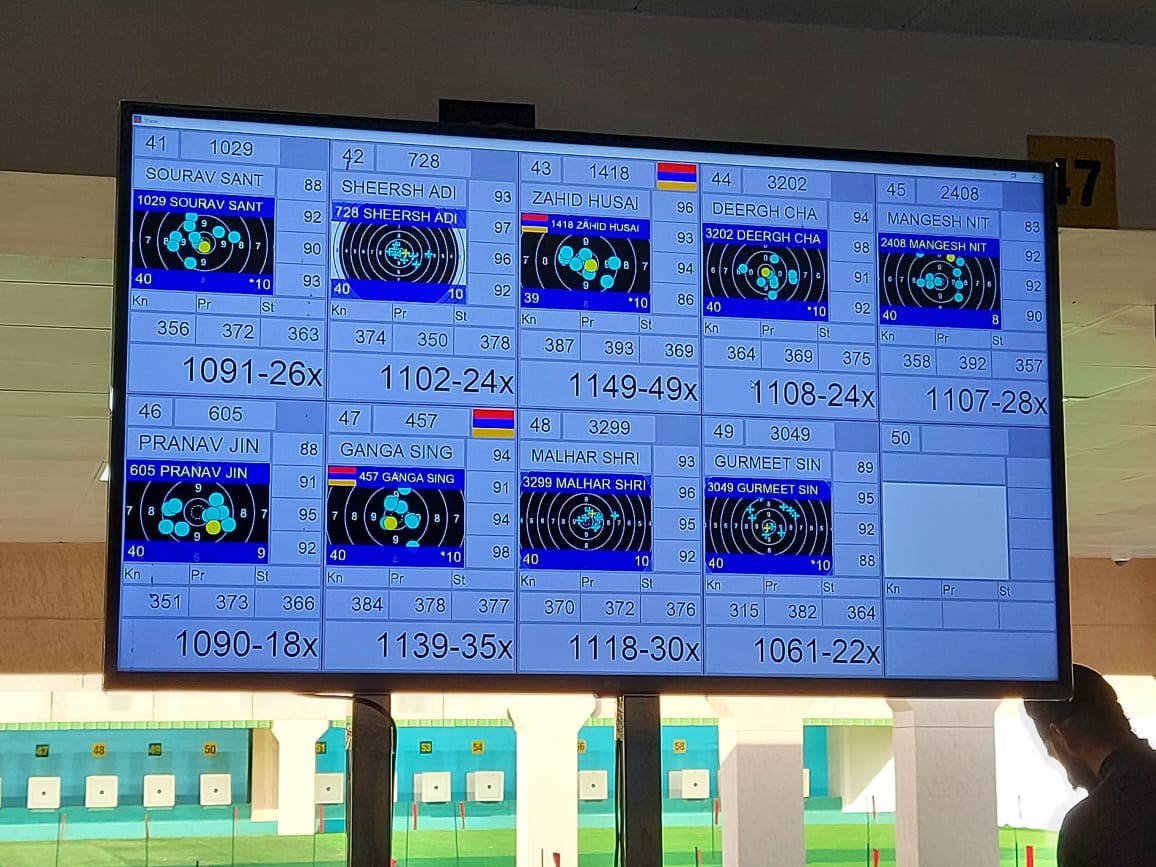 NumeroUnopune's tweet photo. These results are of the matches held today Prone Match Event ,Cdt Snehal Shelke - 591.7 (Qualified for India Team Trials and National to Nationals )
Cdt Hemanti Negi - 603.5 (Qualified for India Team Trials and National to Nationals ) , one of the best scores by our cadets . https://t.co/ZHcW0HCe5d