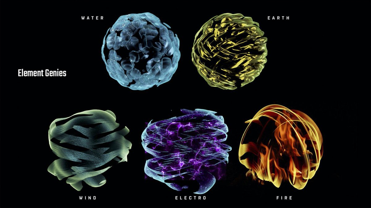 MobiusWars's tweet photo. 🎑We have 5 element genies, they are:

-WATER
-EARTH
-WIND
-ELECTRO
-FIRE

#NFT #GameFi #mobiuswars https://t.co/ivfp8VYpl1