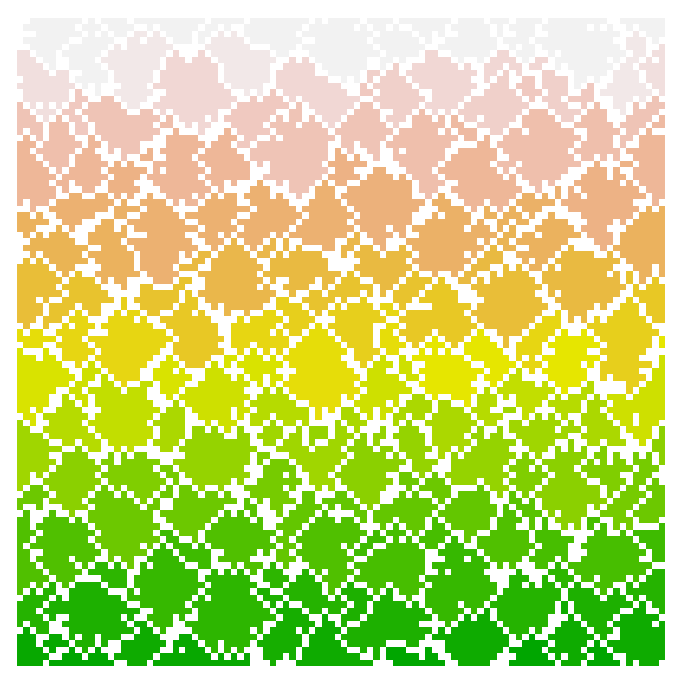 #AdventOfCode Day 9 in #rstats

"Cheated" in Part 2 by converting the matrix to a #rspatial raster, then clump adjacent cells with a value < 9 together to form basils