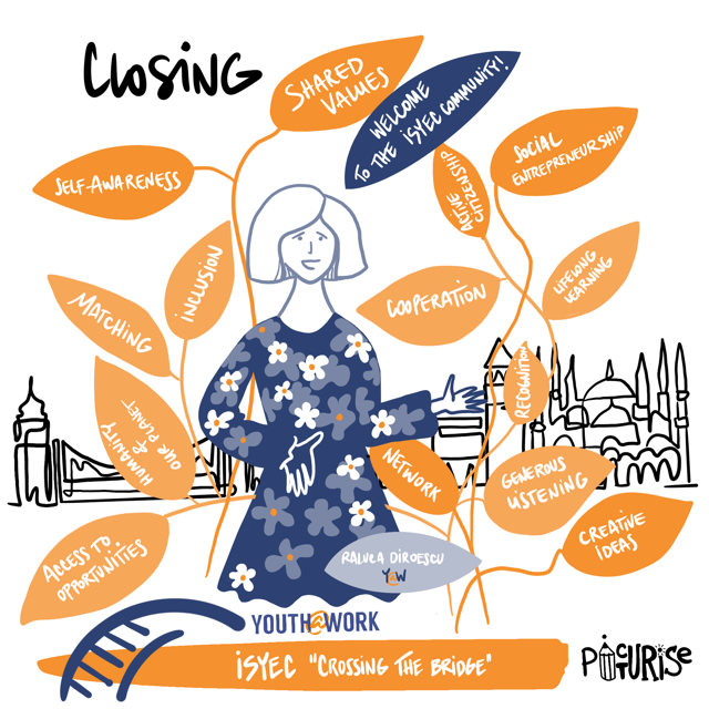 picturise_biz's tweet photo. Andreea was spotted in #Istanbul while doing some graphic recording magic! 🤭
Doesn’t matter if today we are counting one month💨 from #YouthatWorEU Special Edition of #ISYEC, for us is like yesterday!
More info on the topic? 👀Have a look to our graphical journey below!✍️ https://t.co/Y2Ngwy9Dnx