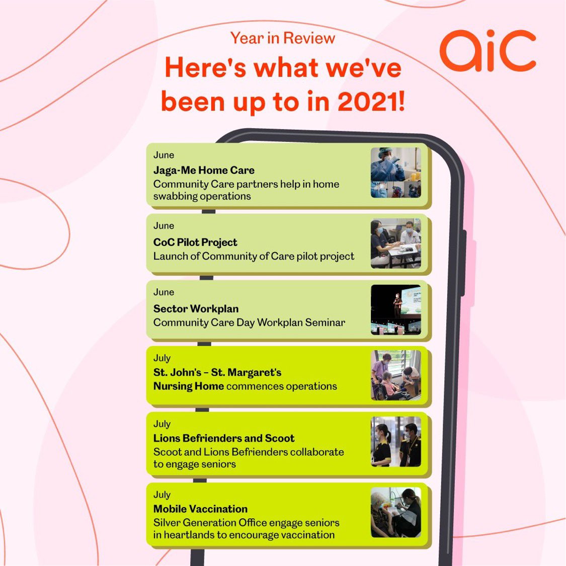 2021 has been a crazy year. Privileged to work with my colleagues at <a href="/AICSingapore/">AIC Singapore</a> to support our providers to do the amazing work that they do!