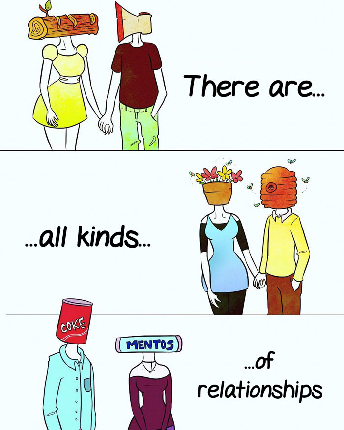 Отношение бывает разный. Отношение бывает разный. Тип (вид) отношений:. Психология отношений между мужчиной и женщиной в отношениях. Типы семейных взаимоотношений.