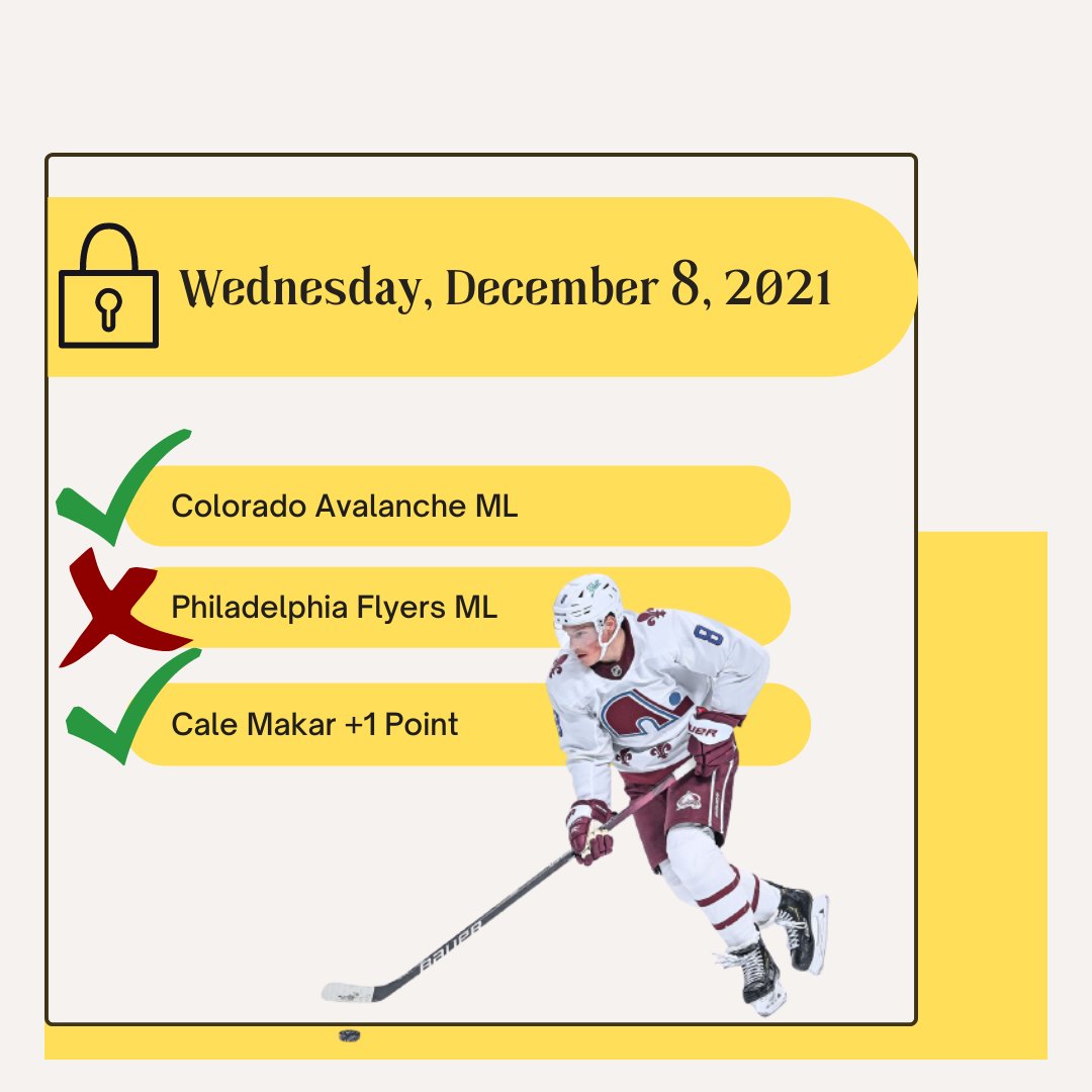 DynastyLocks's tweet image. Great Night! ✅