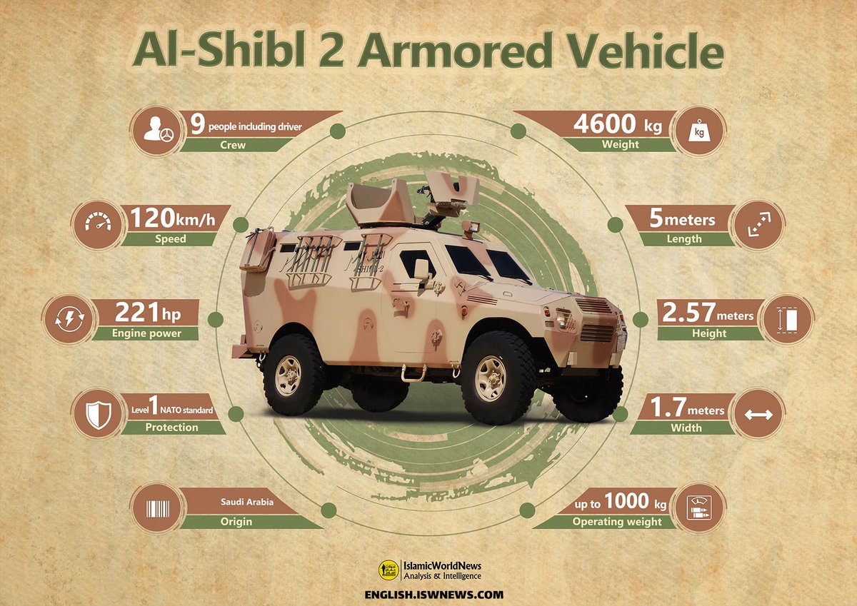 A7_Mirza's tweet photo. #Shibl2 Armored Vehicle
Shibl 2 is one of several examples of armored vehicles assembled in the #Saudi military industry through the import of original parts or in some cases technology transfer. Shibl 2 was widely used during the Yemen war.
More detail: https://t.co/FfzyAreo8e https://t.co/JhFUpYTFNY