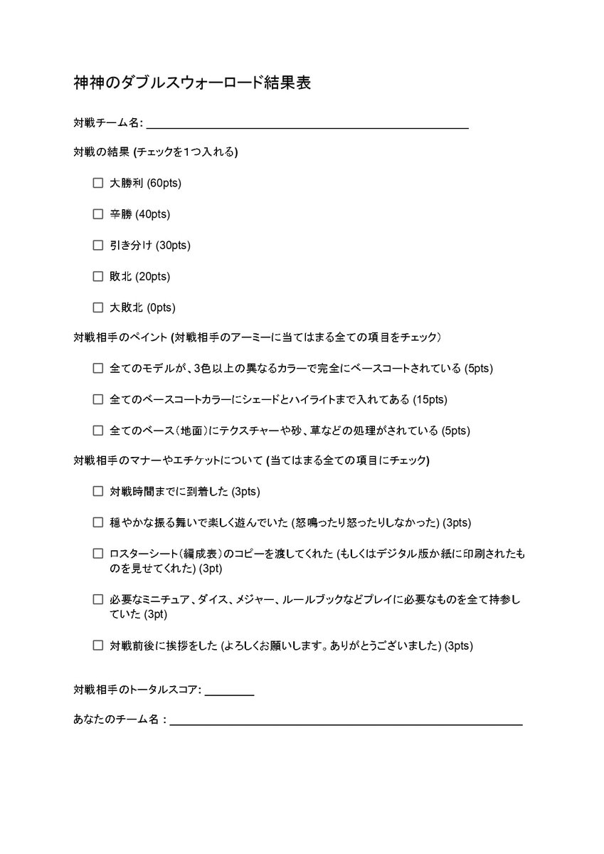 ウォーハンマーストア神保町 大変長らくお待たせいたしました 12月のイベントカレンダーをアップします 19日はクリスマスパーティー ケーキやお菓子を食べながらシークレットサンタ ワンデイキットバッシュコンテスト イベントをお楽しみ下さい