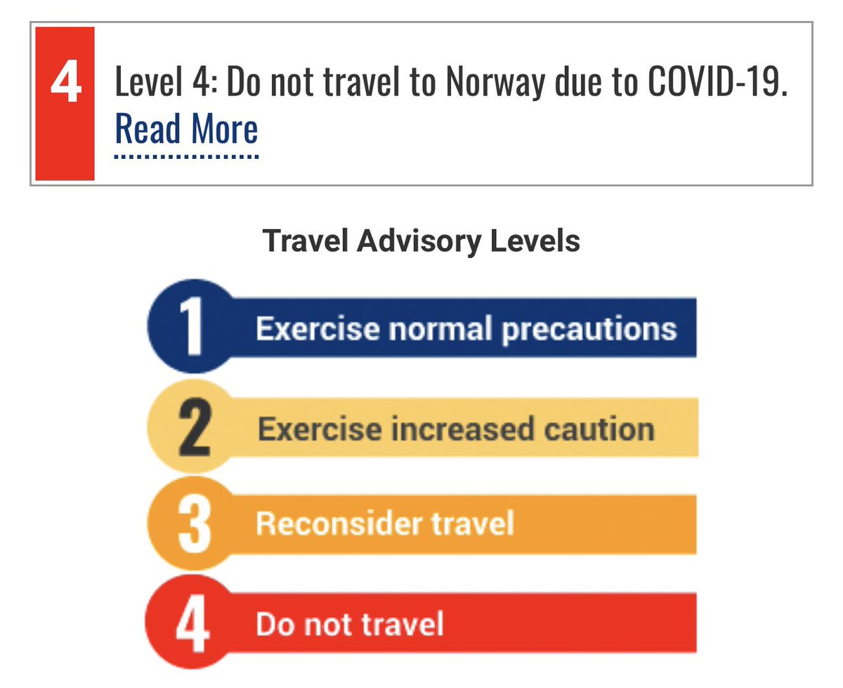 Omar_M_Habeeb's tweet photo. #Amerikanske #myndighet anbefale ikke til sinne folk til å reise til #NORGEN i dies analysering er det nivå 4 det betyr at #NORGE er rødt for dem. https://t.co/HOoNcOSTZP