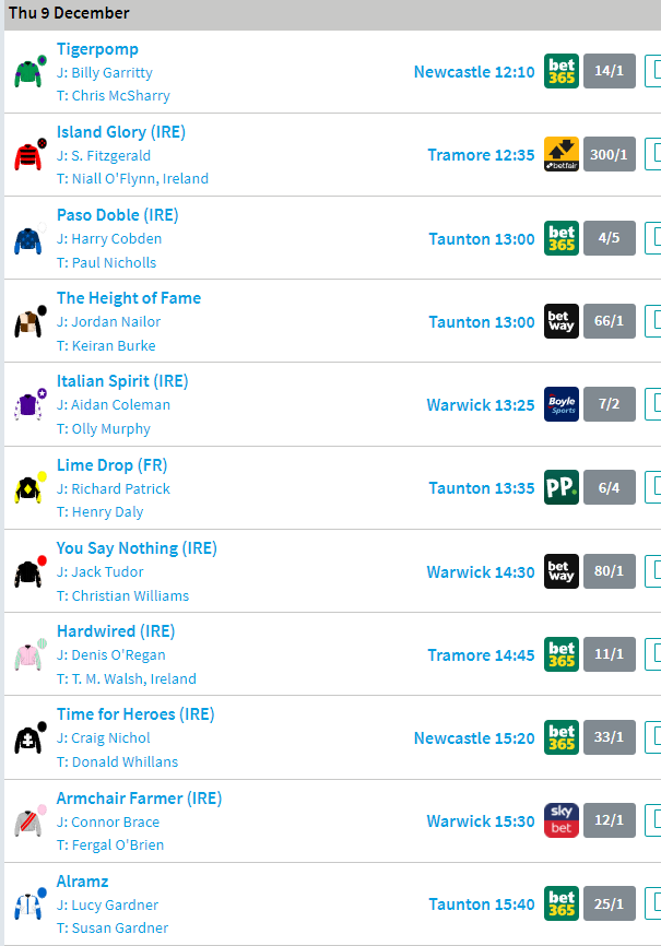 themastarata's tweet photo. How come, no matter where u start - it's always the last race u look the most interesting? Just spent an hour sorting the pedigree of Armchair Farmer 3:30 @WarwickRaces onto @NewcastleRaces &amp; #DominantStamina &amp; Sadler's Wells - Time For Heroes &amp; now have 2 add &amp; £ 4 War Soldier https://t.co/RQXjIRaFjd
