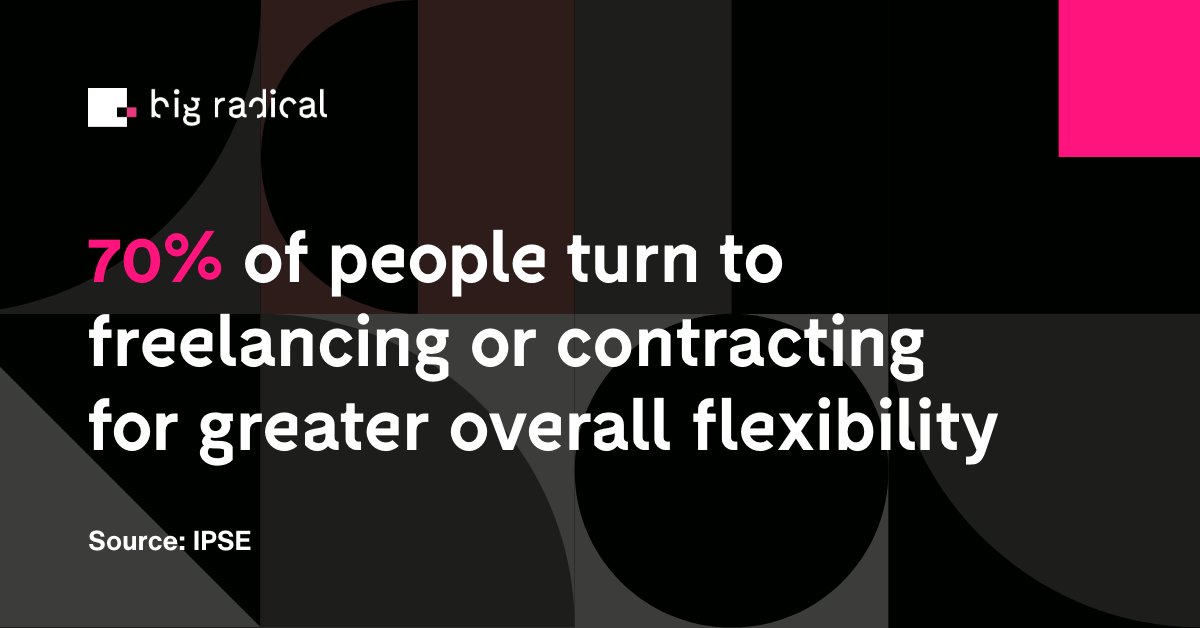A recent IPSE study found that 70% of people turn to freelancing or contracting for greater overall flexibility.

Big Radical allows you to keep the parts of being self employed that you love ❤️

Find out more --≥ etchuk.co/3cYIqbO
