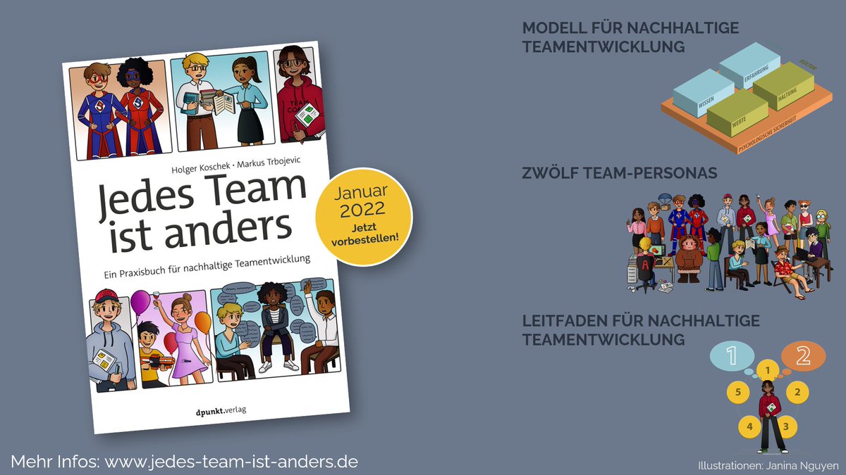 MarkusTrbojevic's tweet photo. Im Januar erscheint mit "Jedes Team ist anders" im @dpunkt_verlag ein Praxisbuch für nachhaltige Teamentwicklung, an dem @holgerkoschek und ich gearbeitet haben. https://t.co/dsa8PHKj5E