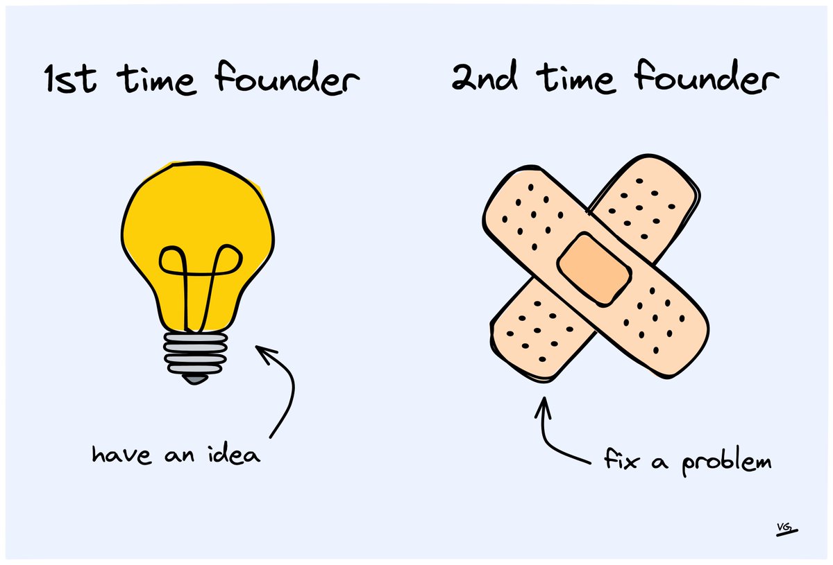 Victor 🧢 tweet media