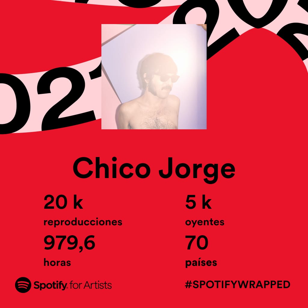 Fever! Productions (@feverprod) on Twitter photo 🥁 En 2021 ha nacido <a href="/soychicojorge/">Chico Jorge</a> y han vuelto lxs mallorquinxs <a href="/salvatgecor/">salvatge cor</a>: los dos primeros fichajes del sello #MagicInTheAir. ¡Y estamos emocionados por los números de reproducciones que han obtenido en Spotify! 🤸♀️
¡Gracias a todxs lxs oyentes! ❤️☄️💐 🥁 En 2021 ha nacido <a href="/soychicojorge/">Chico Jorge</a> y han vuelto lxs mallorquinxs <a href="/salvatgecor/">salvatge cor</a>: los dos primeros fichajes del sello #MagicInTheAir. ¡Y estamos emocionados por los números de reproducciones que han obtenido en Spotify! 🤸♀️
¡Gracias a todxs lxs oyentes! ❤️☄️💐