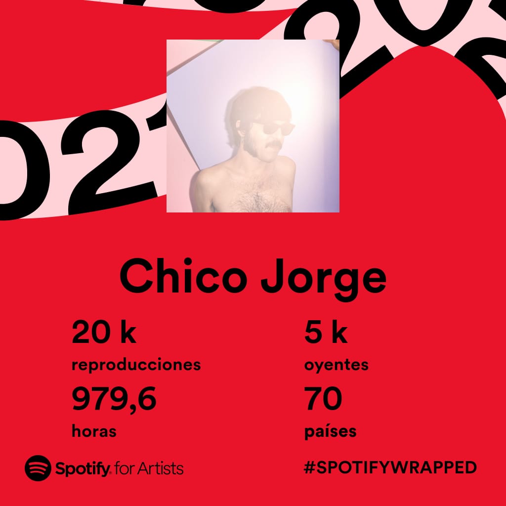 🥁 En 2021 ha nacido @soychicojorge y han vuelto lxs mallorquinxs @salvatgecor: los dos primeros fichajes del sello #MagicInTheAir. ¡Y estamos emocionados por los números de reproducciones que han obtenido en Spotify! 🤸‍♀️ ¡Gracias a todxs lxs oyentes! ❤️☄️💐