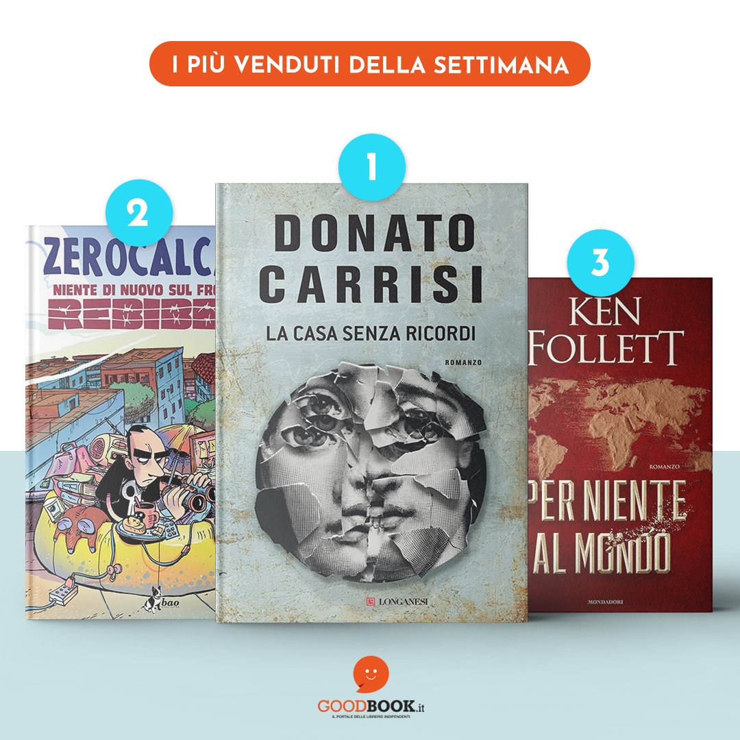 GoodBookit's tweet image. #classifica  #9Dicembre

Sul podio dei più venduti questa settimana Donato Carrisi e ancora Zerocalcare e Ken Follett 🏆 

Scopri tutta la classifica su goodbook.it

@LibriLonganesi @Mondadori @Baopublishing