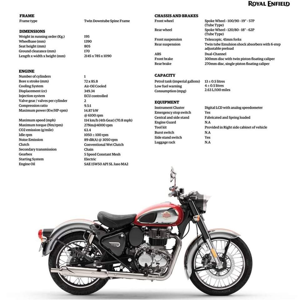 Royal enfield classic 350 wet deals