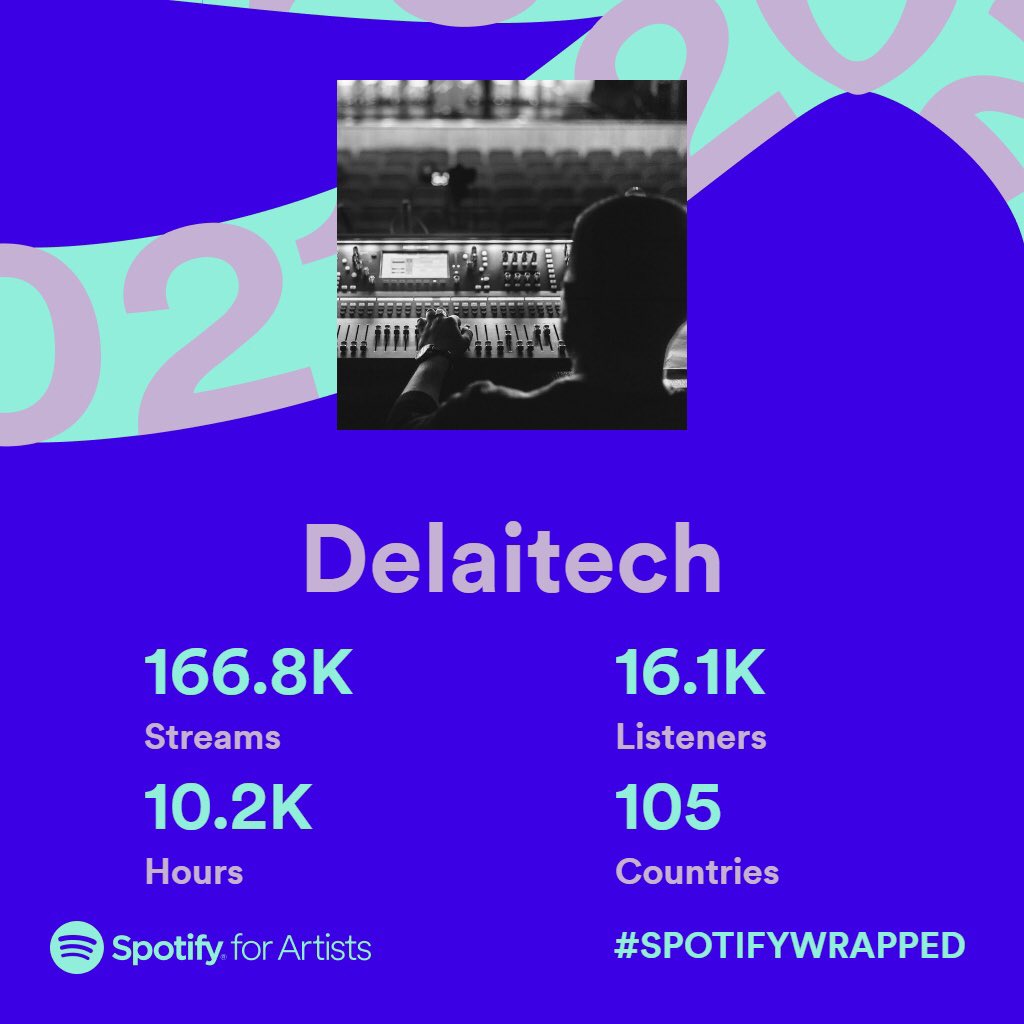 Delaitech tweet media