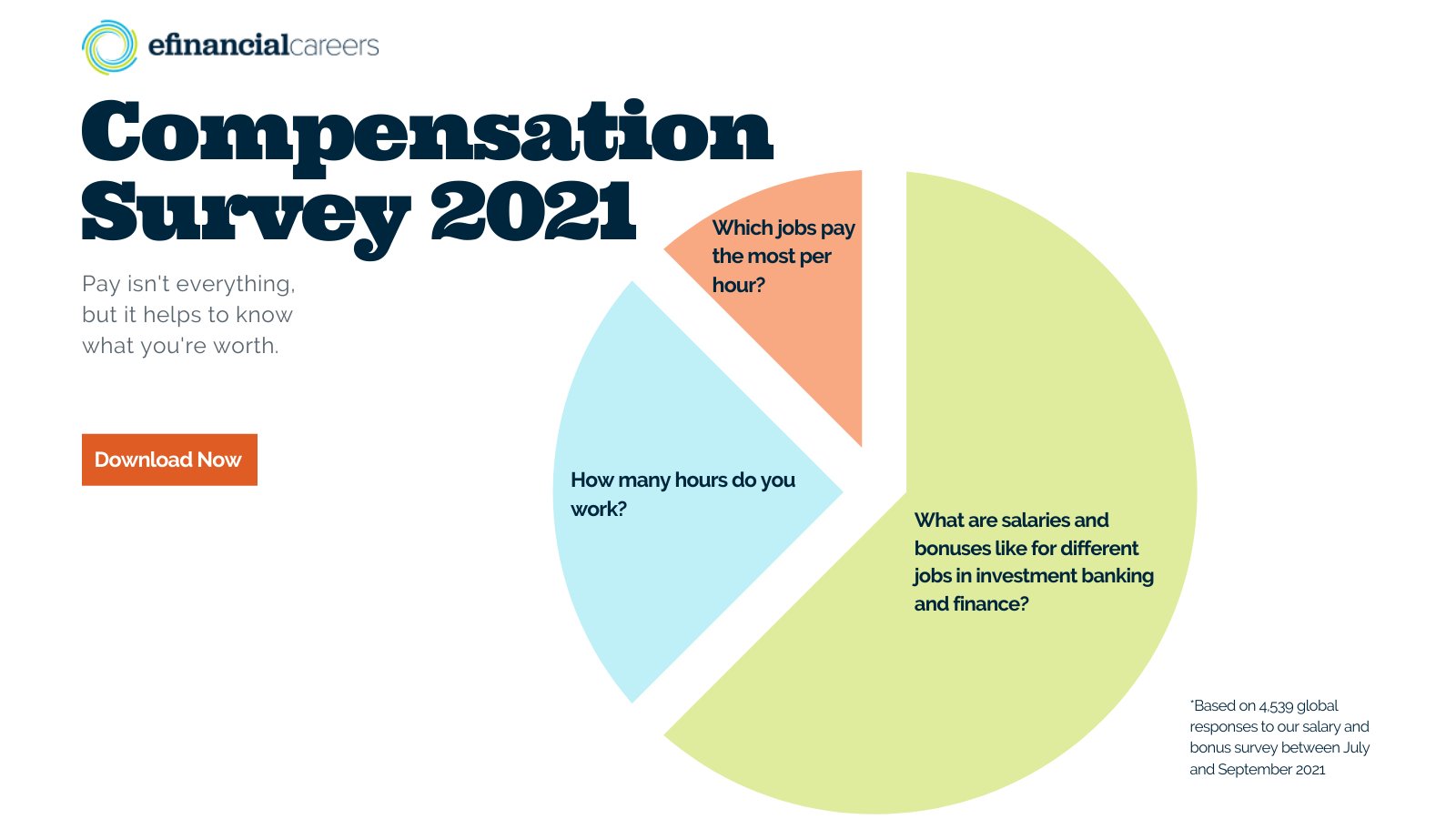 eFinancialCareers on Twitter: "We're excited to share that our 2021/2022  Compensation Report is now available to download. The guide is a must-read  publication for anyone looking to get a better insight of